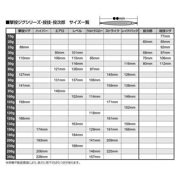 GJL-40 撃投ジグレベル 40g